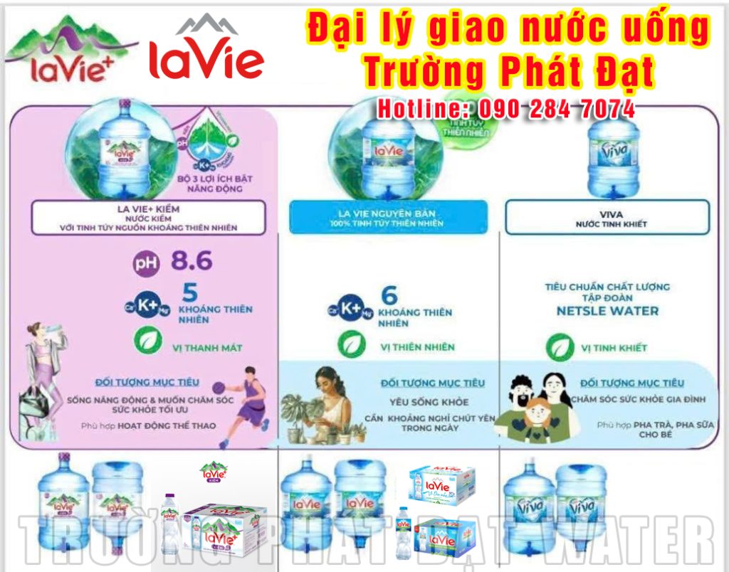 Đại lý Nước LaVie TPHCM Trường Phát Đạt Water: 100% Chính Hãng, Giá Rẻ, Giao Nhanh